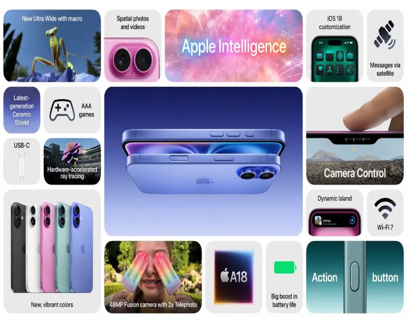 The Apple event “It’s Glow Time” is just finished Look at all the Released Things!